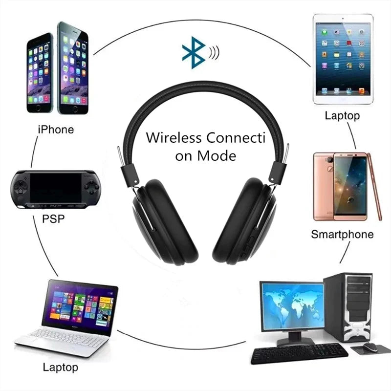 SODO SD-1004 Wireless Bluetooth Over-Ear Headphone